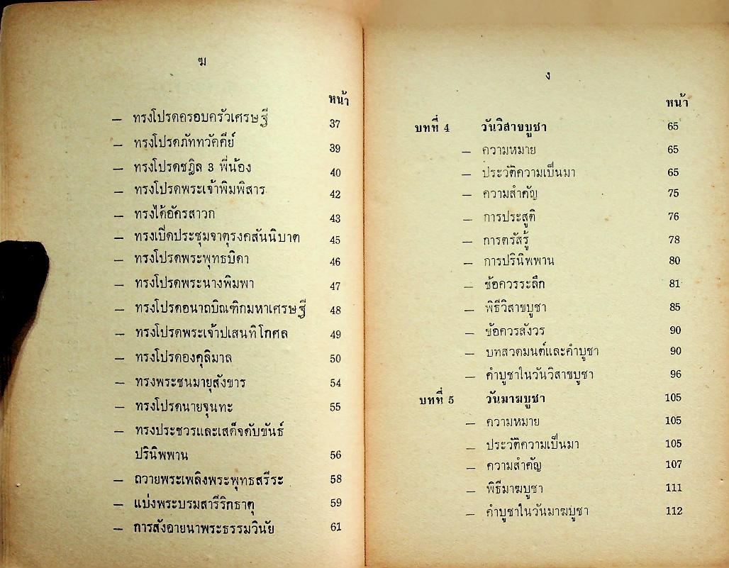 วันสำคัญทางพระพุทธศาสนา