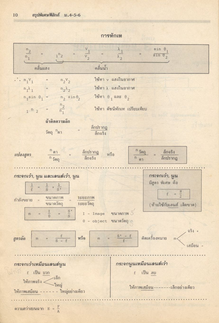 APPLIED PHYSICS ฟิสิกส์ ENTRANCE
