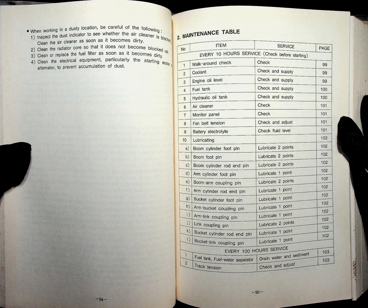 PARTS CATALOG : SAMSUNG SE280-2 SE280LC-2 SE280NLC-2 : CATALOGUE DES PIECES DETACHEES ERSATZTEILKATALOG