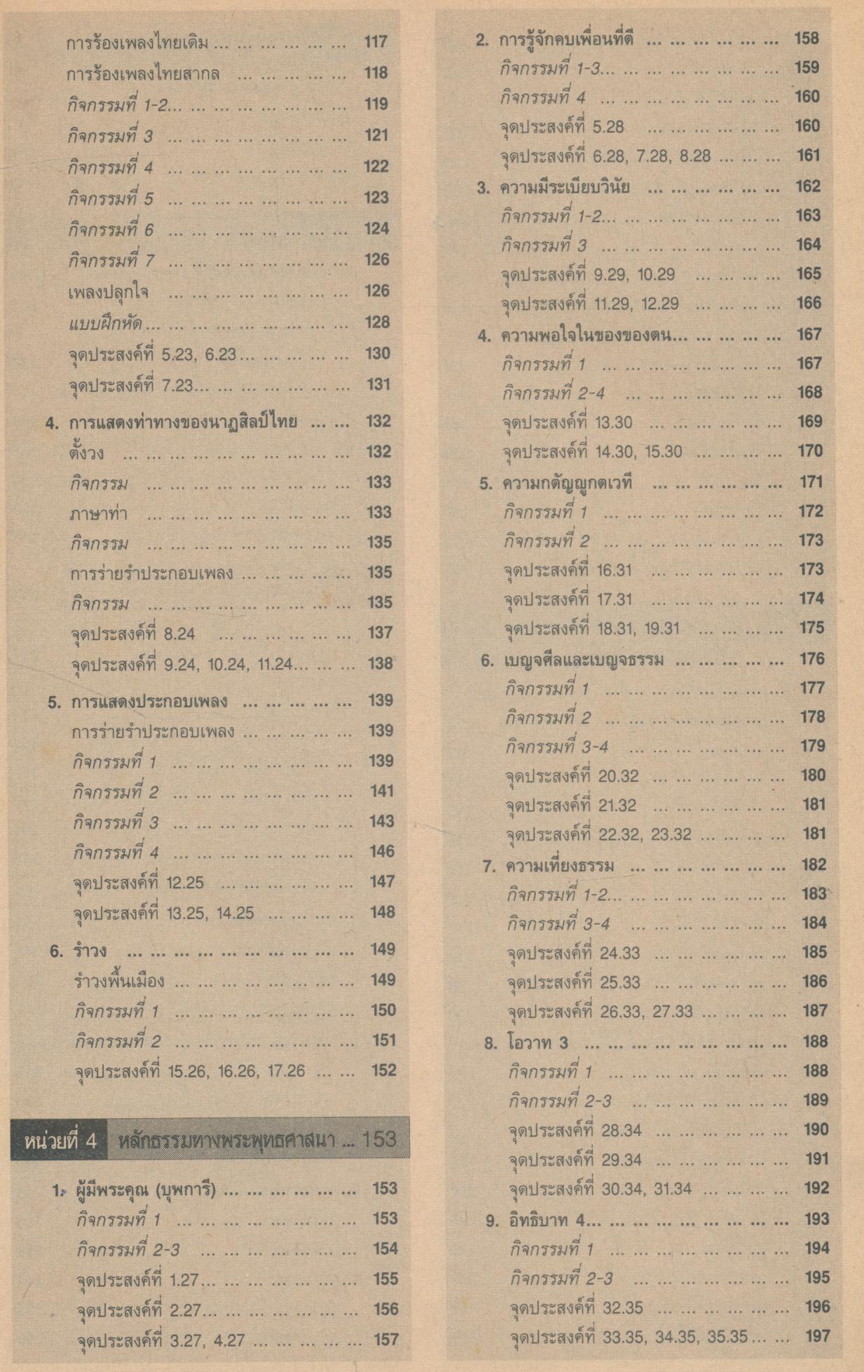 หนังสือเรียนกลุ่มสร้างเสริมลักษณะนิสัย สลน. ป.3 ชั้นประถมศึกษาปีที่ 3