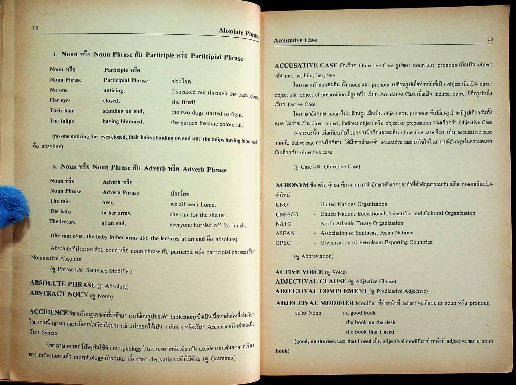 DICTIONARY OF ENGLISH GRAMMATICAL TERMS ปทานุกรมศัพท์ไวยากรณ์อังกฤษ