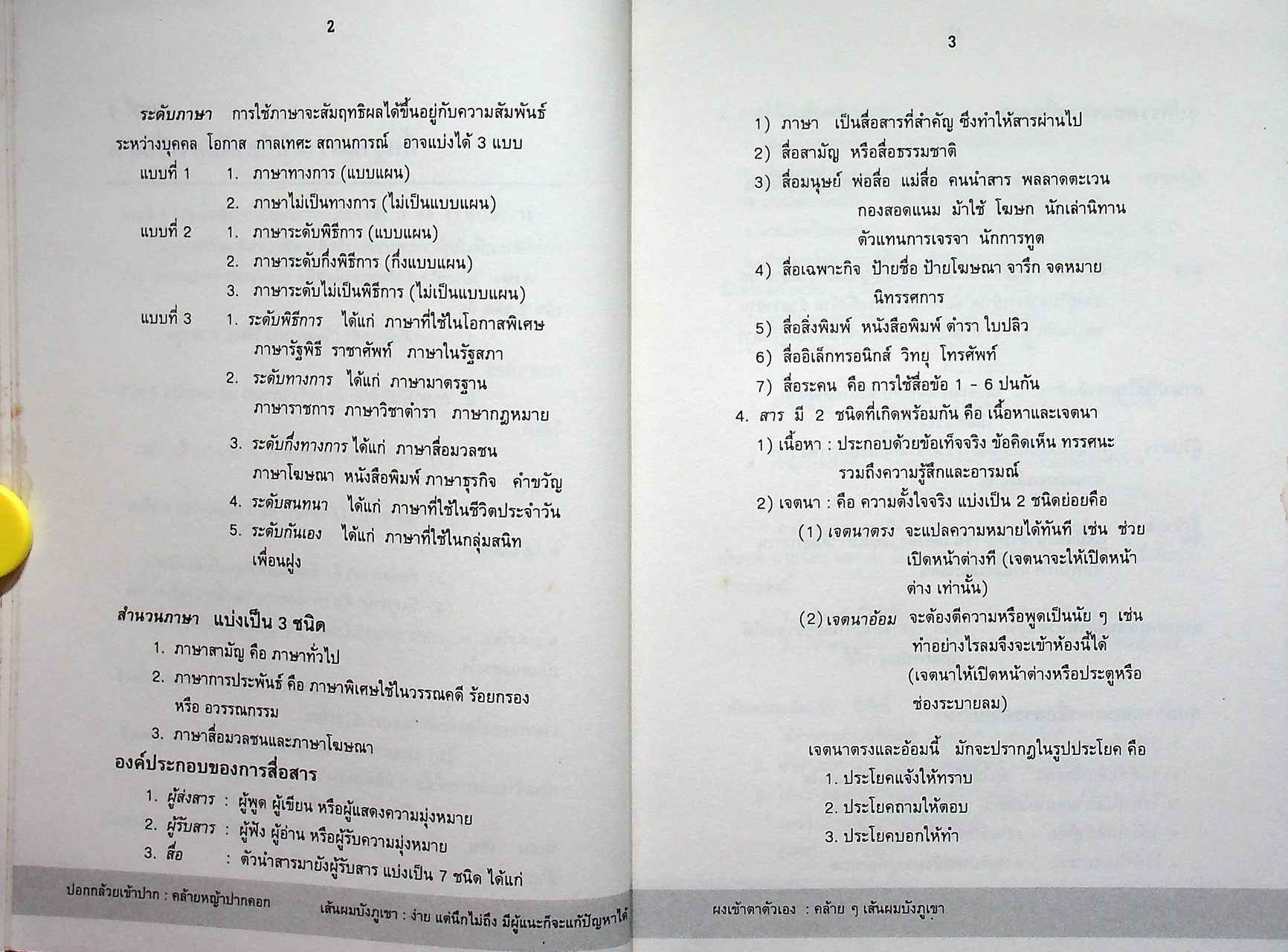 ภาษาไทย 4 CONCEPTS ENTRANCE SERIES (สรุปเนื้อหา วิชาภาษาไทยของชั้น ม.4 ท 401 และ ท 402)