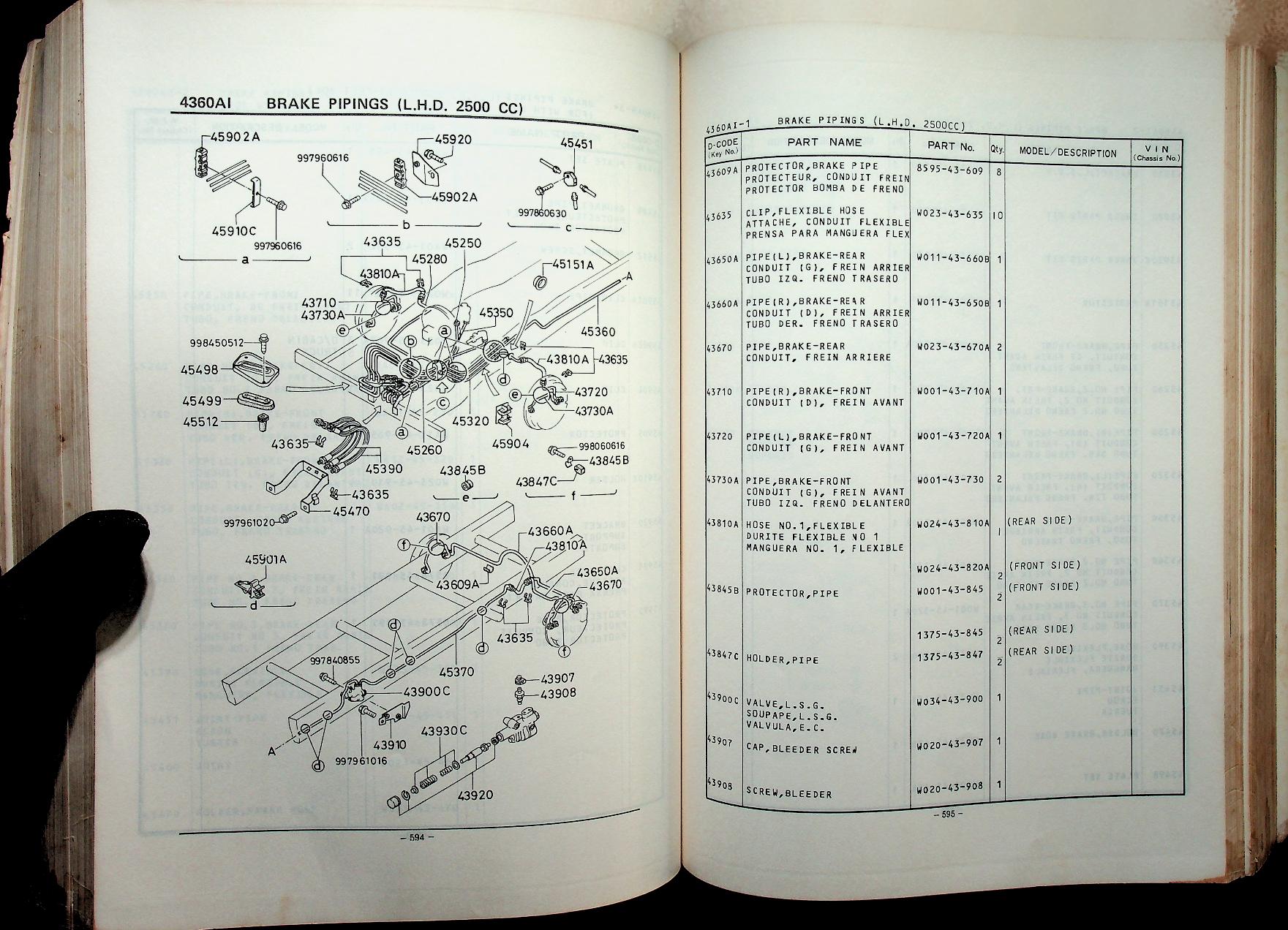Parts Catalog Mazda T2000, T2500, T3000, T4100 (GENERAL) ('81)