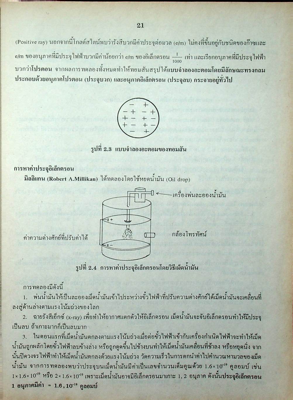 คู่มือ-เตรียมสอบ เคมี รวม ม.4-5-6