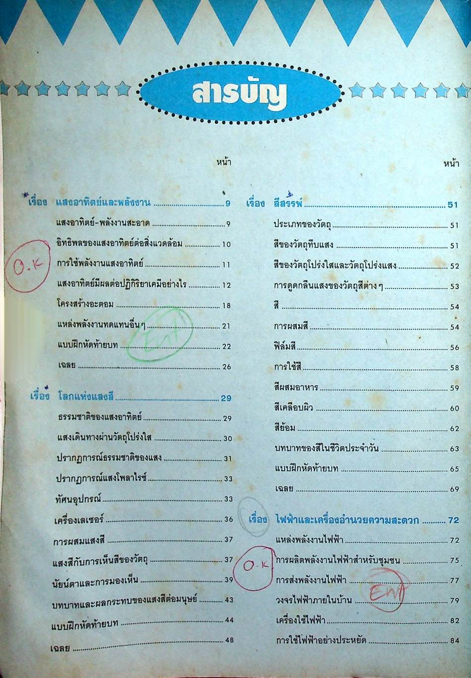 เตรียมสอบเข้ามหา'ลัย ระบบใหม่ วิชา วิทยาศาสตร์กายภาพชีวภาพ