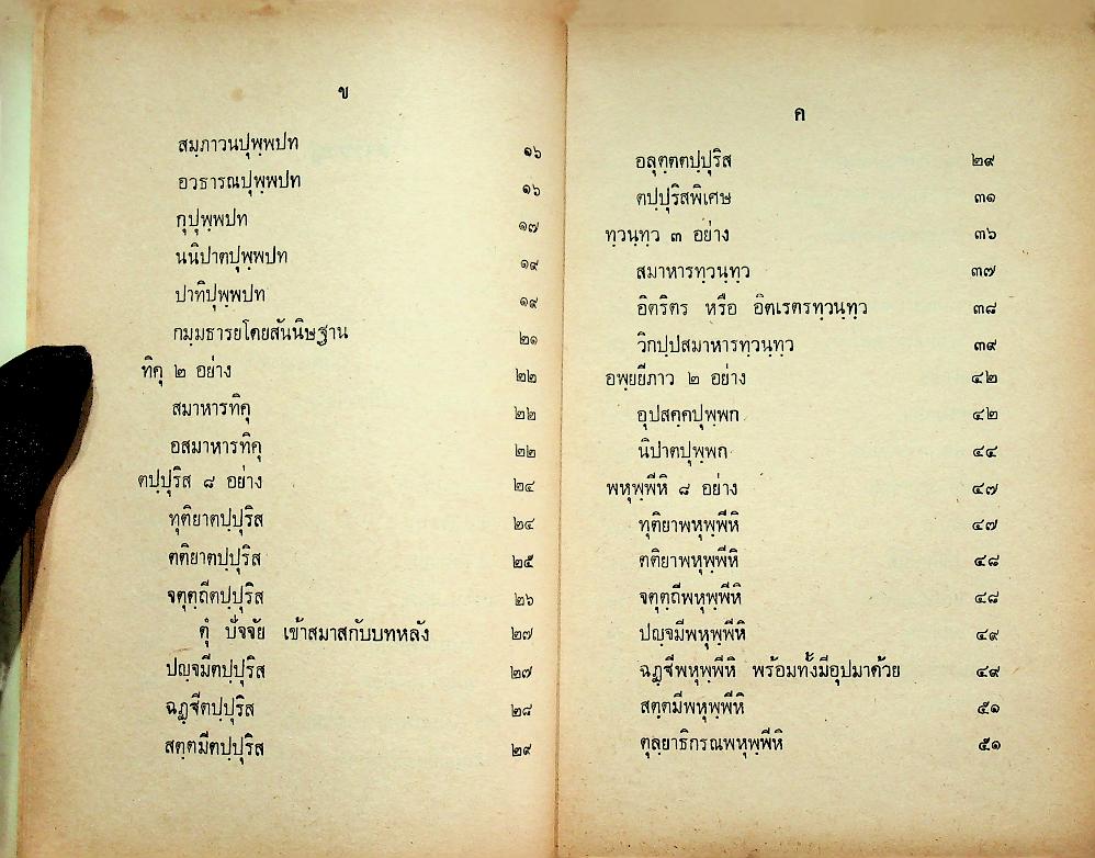 บาลีไวยากรณ์พิเศษ เล่ม ๗ สมาส ของ หลวงเทพดรุณานุศิษฏ์ (ทวี ธรมธัช ป. ๙)