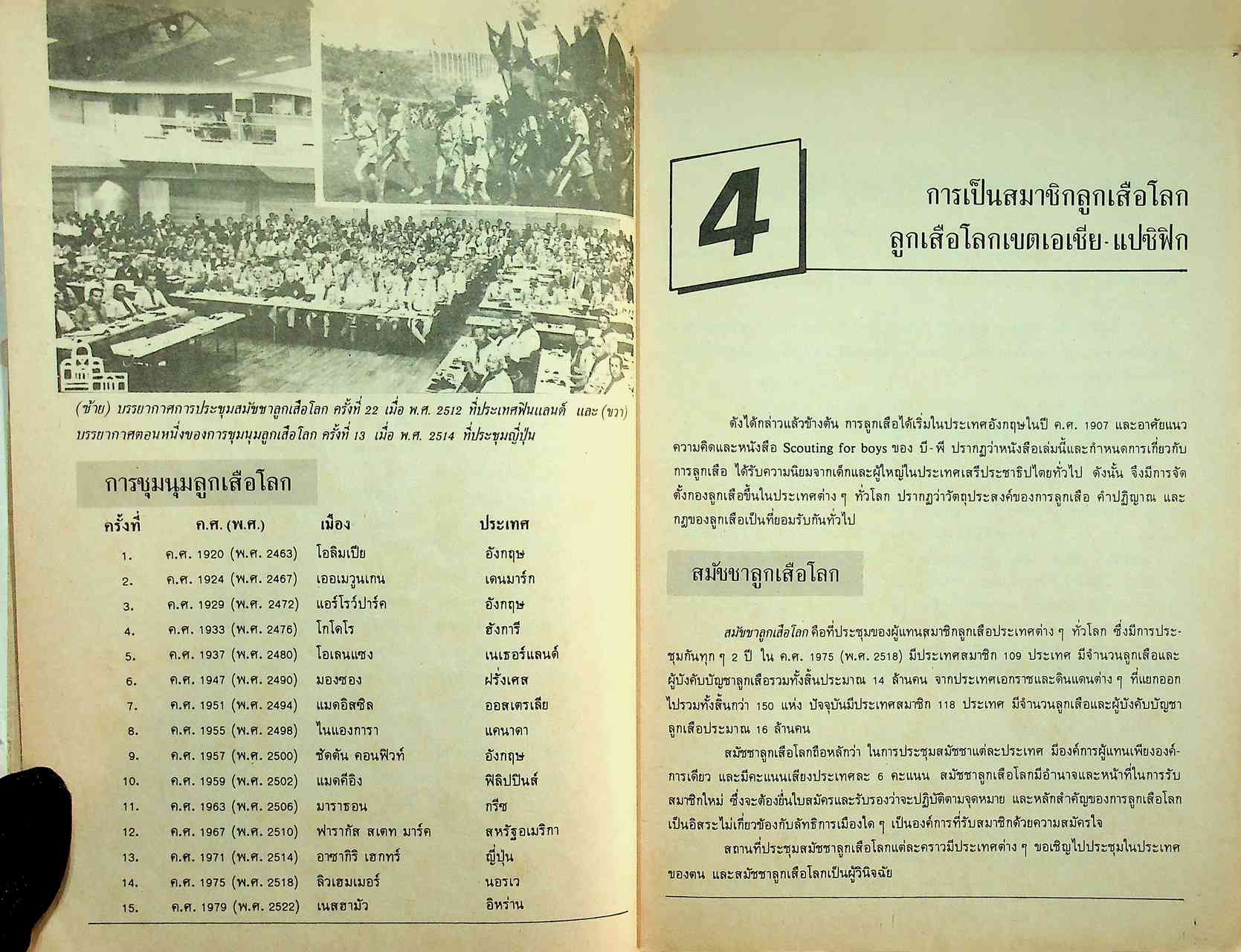 วิชาลูกเสือ-เนตรนารี ลส 101 - ลส 102 ชั้นมัธยมศึกษาปีที่ 1 (ม.1)