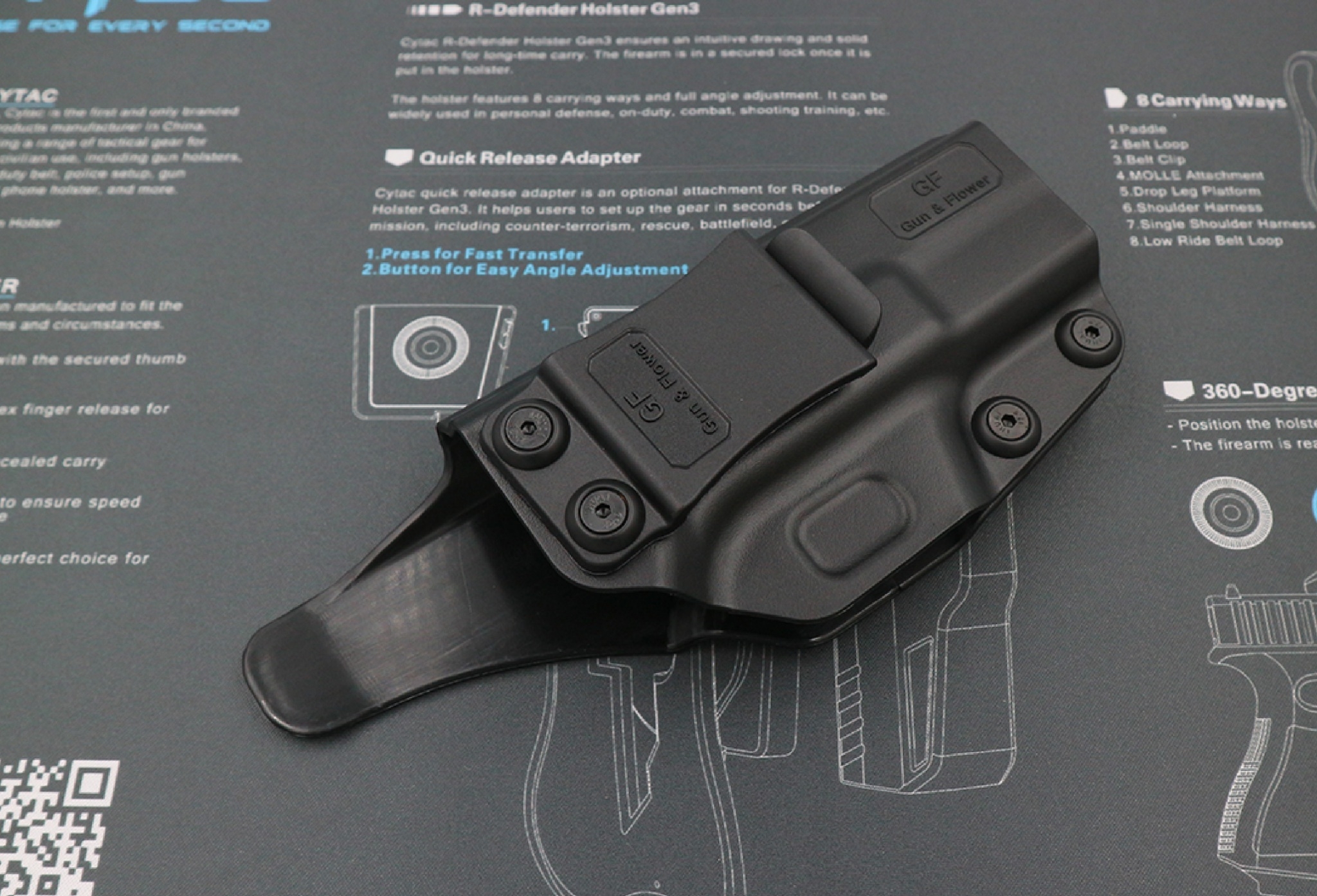 🇹🇭 738 ไทยแลนด์ แทคติคอล ซองปืนพกใน Polymer Glock 19