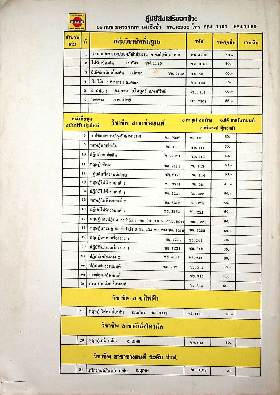 ทฤษฎีวงจรไฟฟ้ากระแสตรง (วงจรไฟฟ้าเบื้องต้น 1)