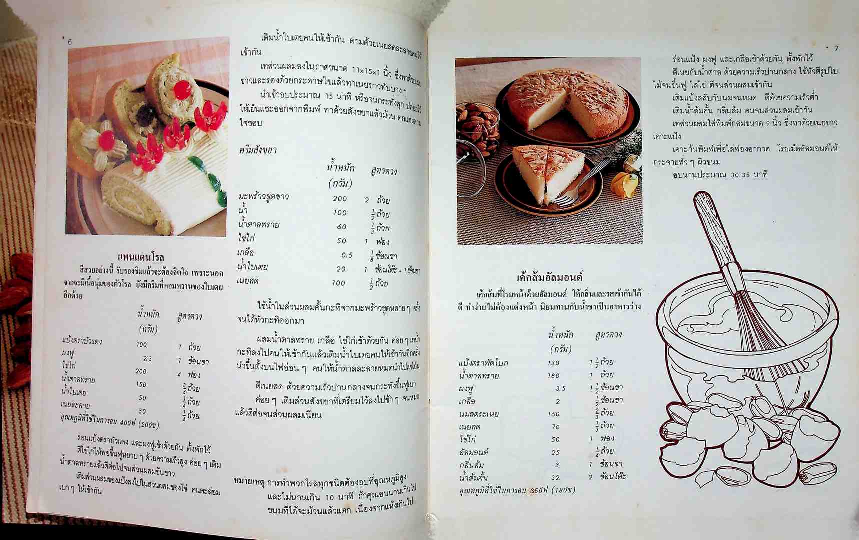เบเกอรี่ที่บ้าน ชุดที่1 ทำเค้กอร่อย จาก100 คำแนะนำ
