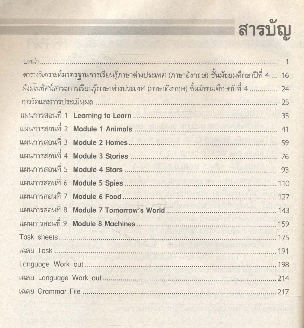 แผนการจัดการเรียนรู้สาระการเรียนรู้พื้นฐานภาษาอังกฤษ WORLD CLUB 1 ช่วงชั้นที่ 4 ชั้นมัธยมศึกษาปีที่ 4