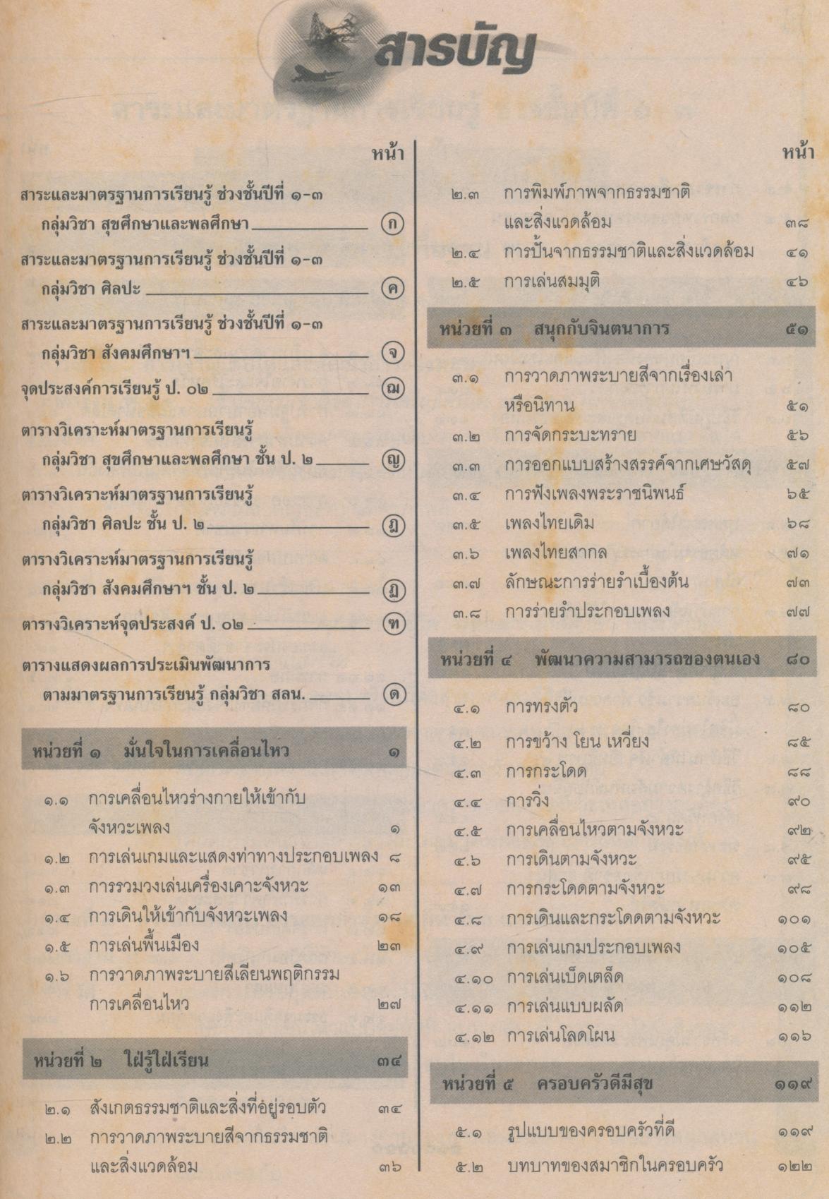แนวหน้า กลุ่มสร้างเสริมลักษณะนิสัย สลน.๒ ชั้นประถมศึกษาปีที่ ๒