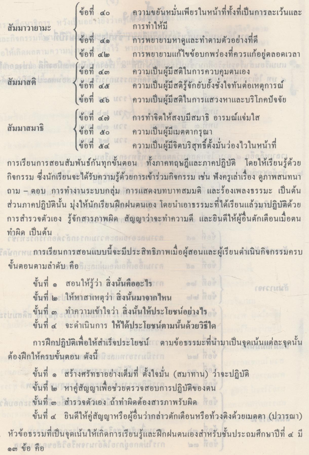 แบบเรียนสำเร็จรูปจริยศึกษา ชั้นประถมศึกษาปีที่ ๔ การเป็นพลเมืองที่ดี