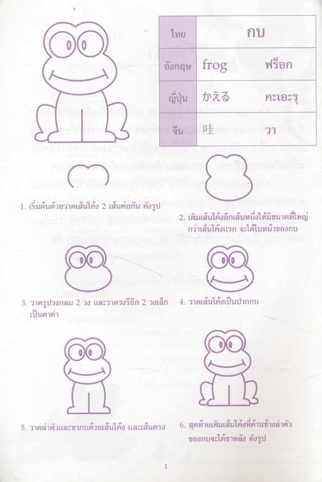 หัดวาดการ์ตูน Step-by-Step Guide เรียนรู้การวาดการ์ตูนอย่างง่ายใน 6 ขั้นตอน