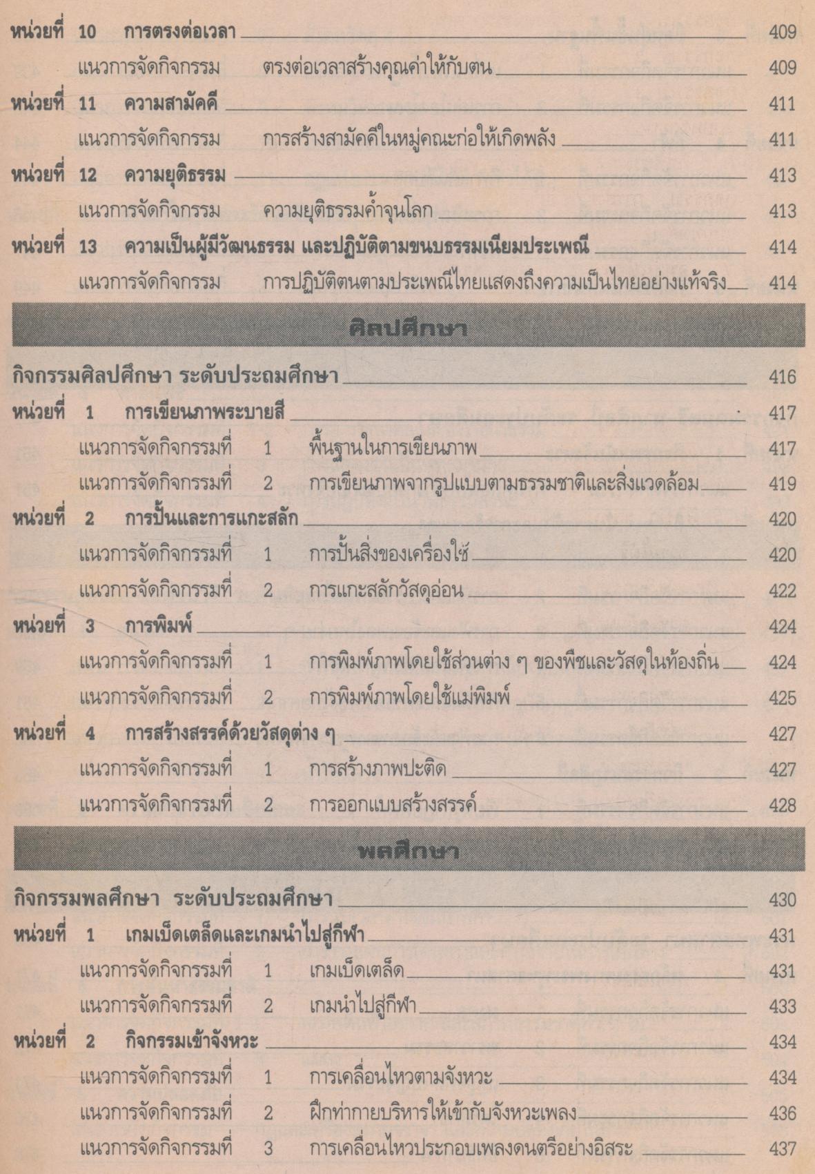 แผนการสอน กลุ่มสร้างเสริมลักษณะนิสัย (สลน.) ป.4