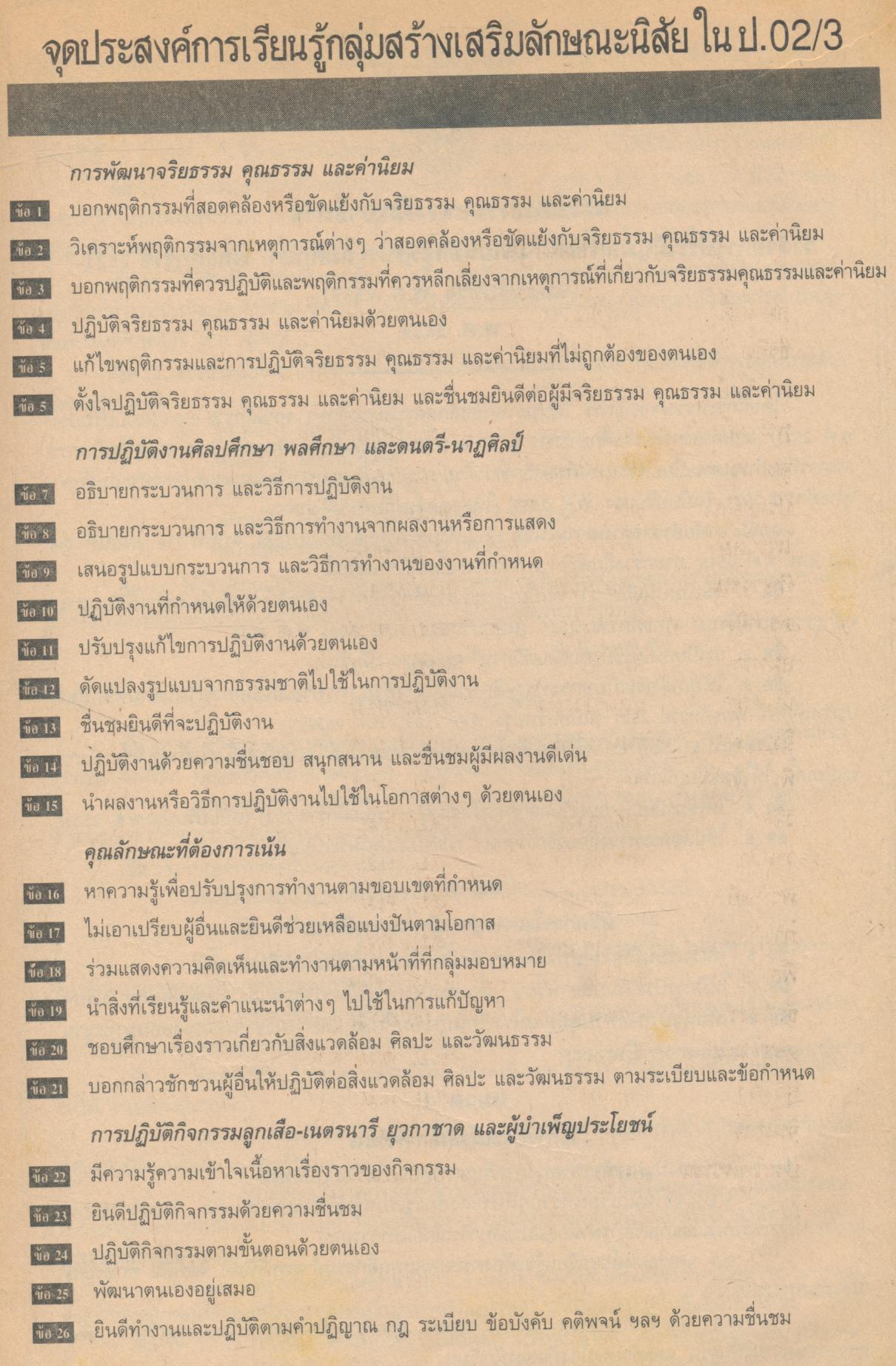 คู่มือครู-เฉลย หนังสือเรียนกลุ่มสร้างเสริมลักษณะนิสัย สลน 3 ชั้นประถมศึกษาปีที่ 3