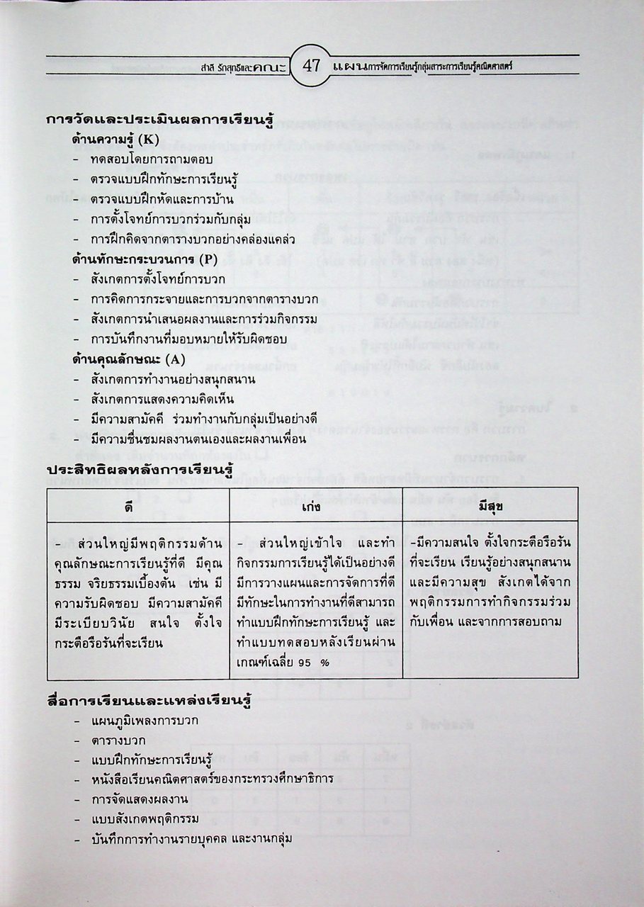 แผนการจัดการเรียนรู้หลักสูตรการศึกษาขั้นพื้นฐาน พุทธศักราช 2544 กลุ่มสาระการเรียนรู้คณิตศาสตร์ ป.4 ภาคเรียนที่ 1