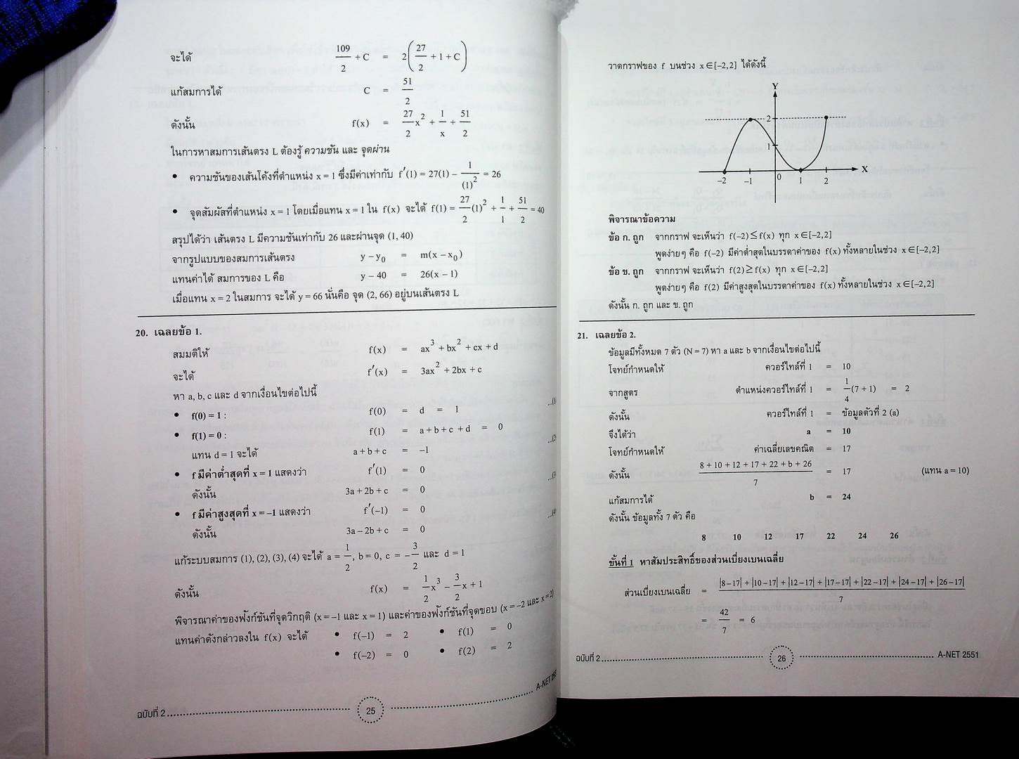 25 พ.ศ ยุทธวิธีแก้ปัญหาโจทย์ยาก ตะลุยโจทย์คณิตศาสตร์ ฉบับเพิ่มข้อสอบ