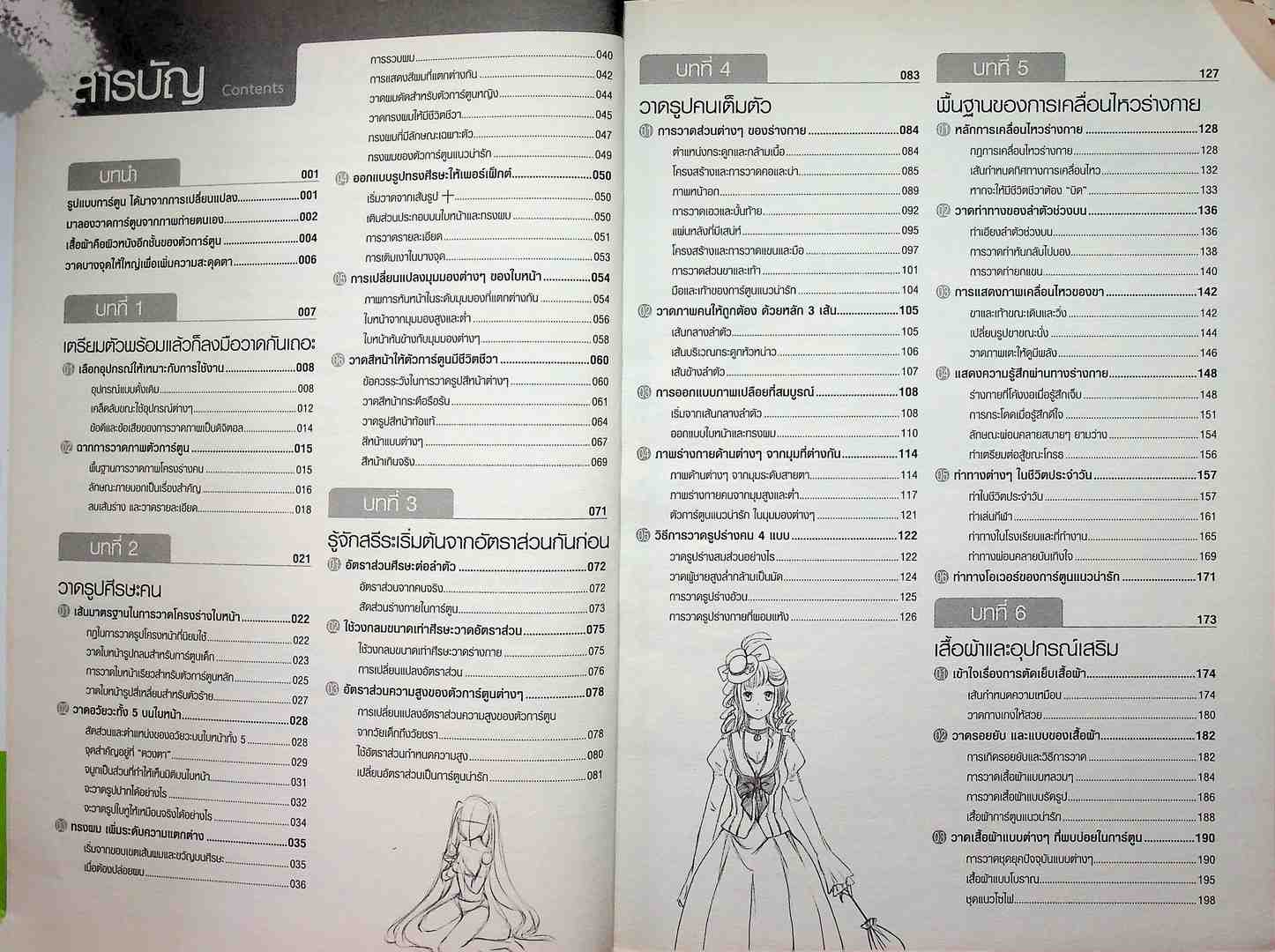 Drawing Comic 1 พื้นฐานที่ดีสำหรับการเริ่มวาดการ์ตูน