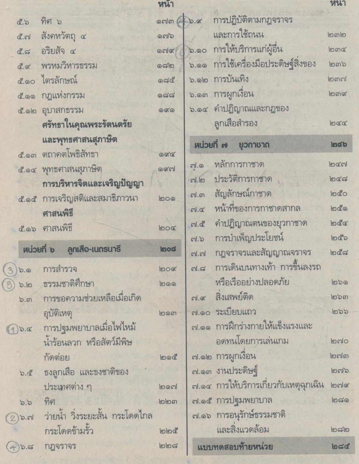 แบบเรียนแนวหน้า ชุดพัฒนากระบวนการ สลน.๔ ชั้นประถมศึกษาปีที่ ๔