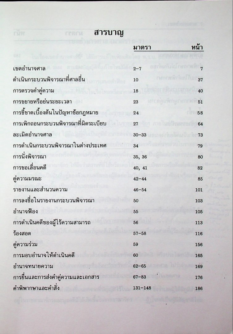 วิ.แพ่งพิศดาร เล่ม 1 ฉบับปรับปรุงใหม่ ปี 2547