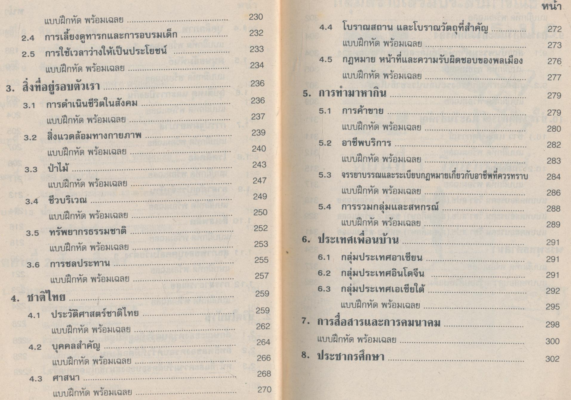 คู่มือเตรียมสอบ กลุ่มสร้างเสริมประสบการณ์ชีวิต สปช. ป.5-ป.6
