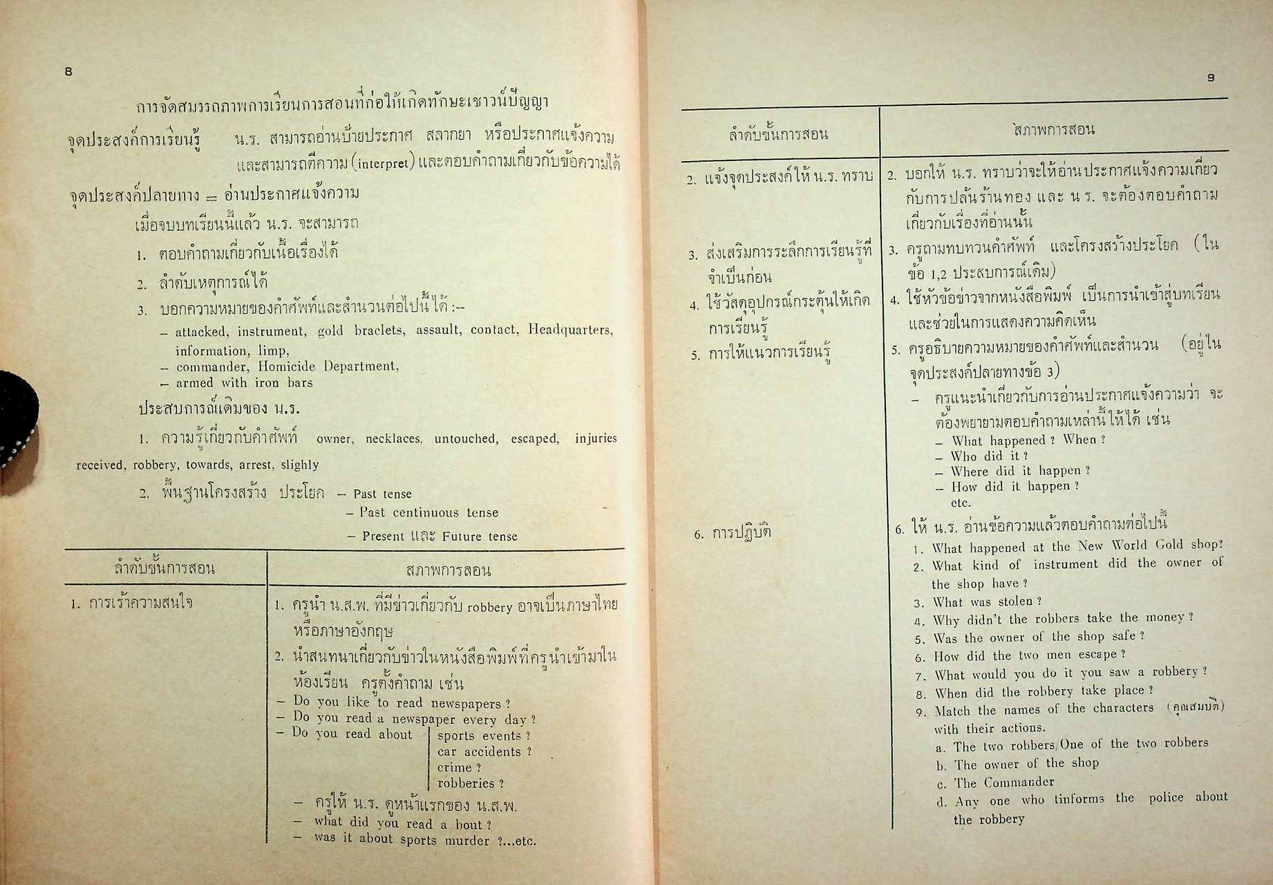 คู่มือแนวการสอน ตามหลักสูตรมัธยมศึกษาตอนปลาย พุทธศักราช 2524 การอ่าน 1-2 (อ431 - อ 432)