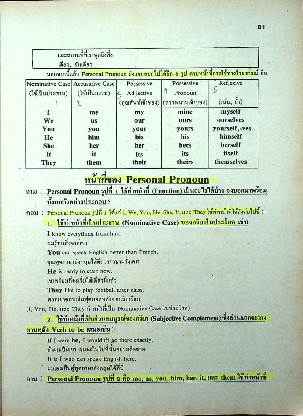 ADVANCED ENGLISH GRAMMAR FOR HIGH LEARNER