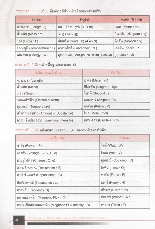วงจรไฟฟ้ากระแสตรง