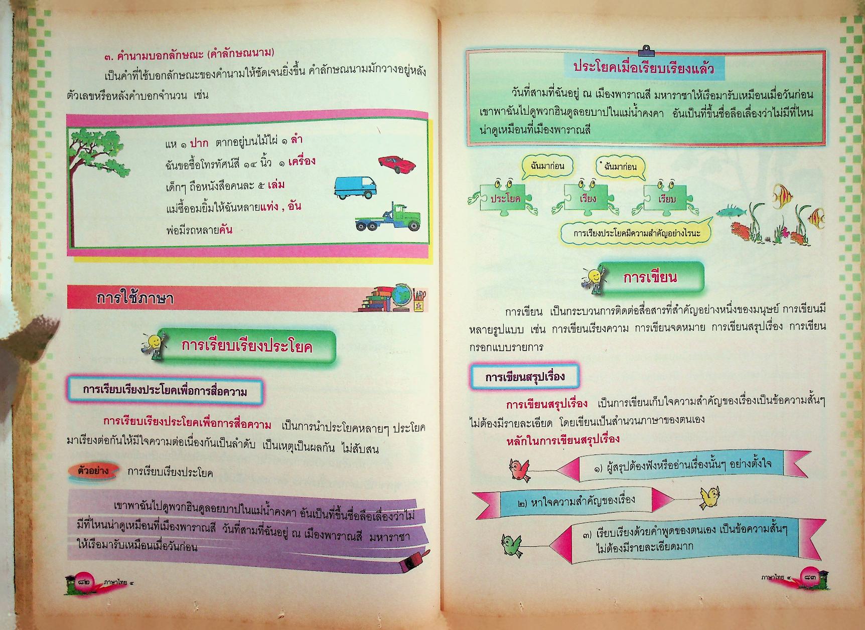 หนังสือเรียน สาระการเรียนรู้พื้นฐาน กลุ่มสาระการเรียนรู้ ภาษาไทย ป.๔ ช่วงชั้นที่ ๒