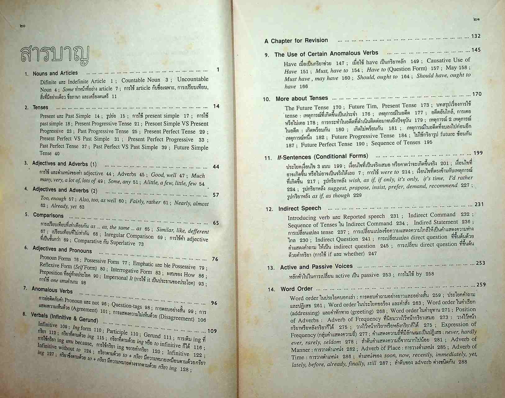 หนังสือเรียนภาษาอังกฤษ STANDARD GRAMMAR & EXPRESSION ม.1-6 (ครบชุด)