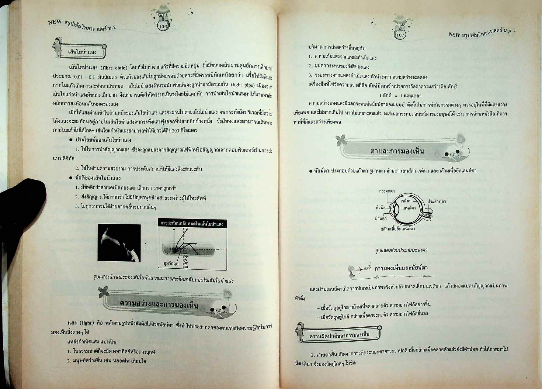 NEW สรุปเข้มวิทยาศาสตร์ ม.2 ตรงตามหลักสูตรแกนกลาง พ.ศ. 2551