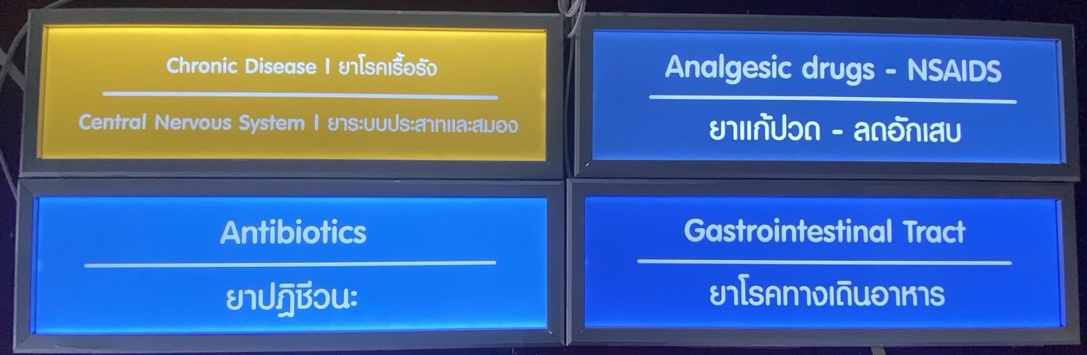 ป้ายกล่องไฟบอกหมวดหมู่ยาในร้านขายยา พร้อมคำแปลสองภาษา