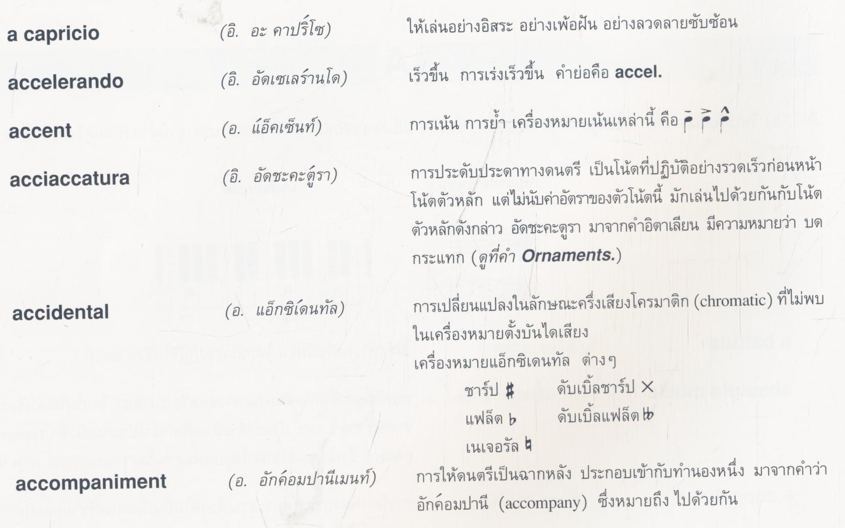 พจนานุกรมดนตรี ระดับประถมศึกษาและมัธยมศึกษา
