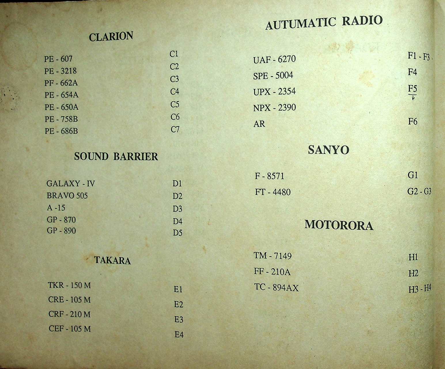 รวมวงจรวิทยุติดรถยนต์ - เพาเวอร์แอมป์