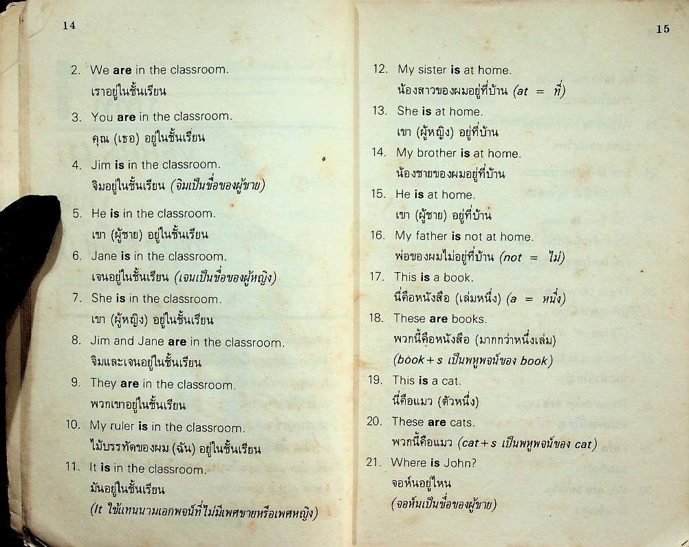 หลักอังกฤษ ระดับประถม