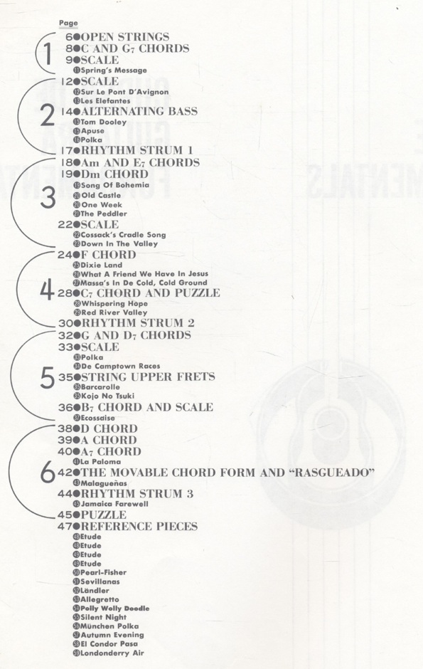 GUITAR COURSE FUNDAMENTALS / CURSO DE GUITARRA FUNDAMENTAL / YAMAHA MUSIC FOUNDATION
