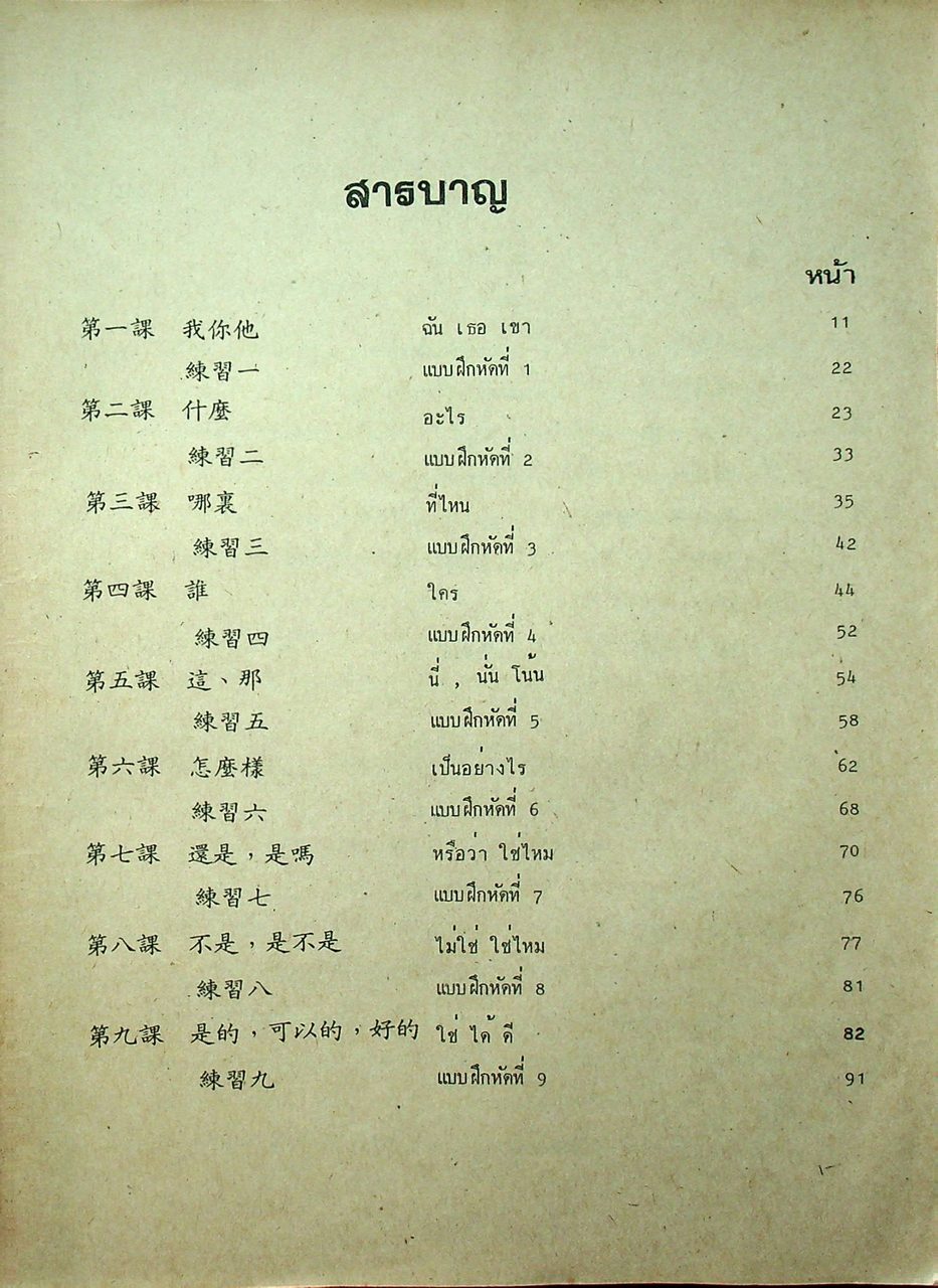 ภาษาจีน เล่ม 1-6 (ระดับ ปวช. มี 6 เล่ม)