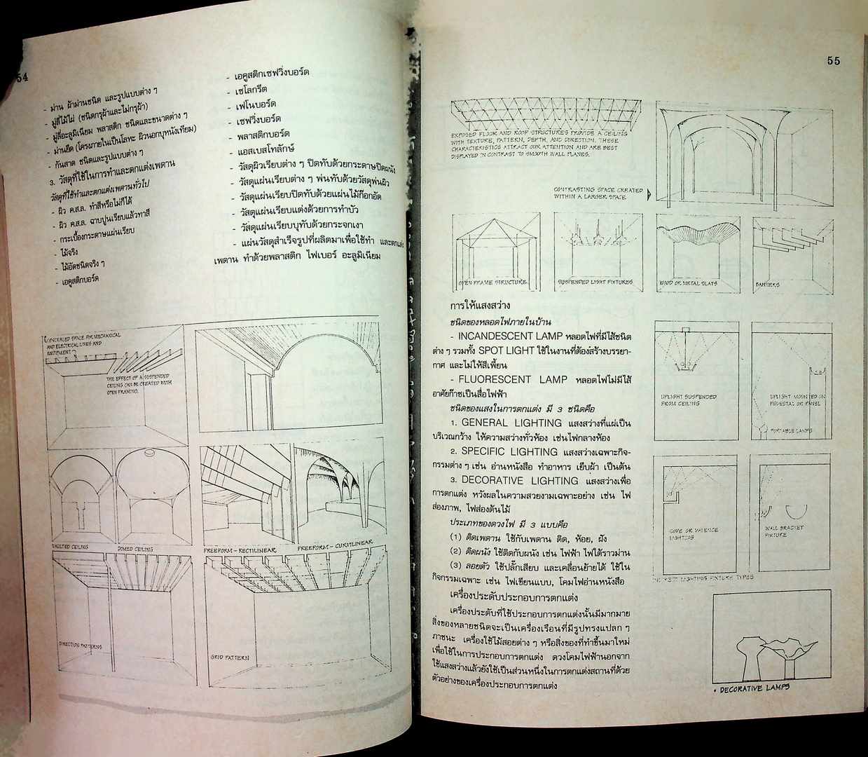 I am art A good tutors of art