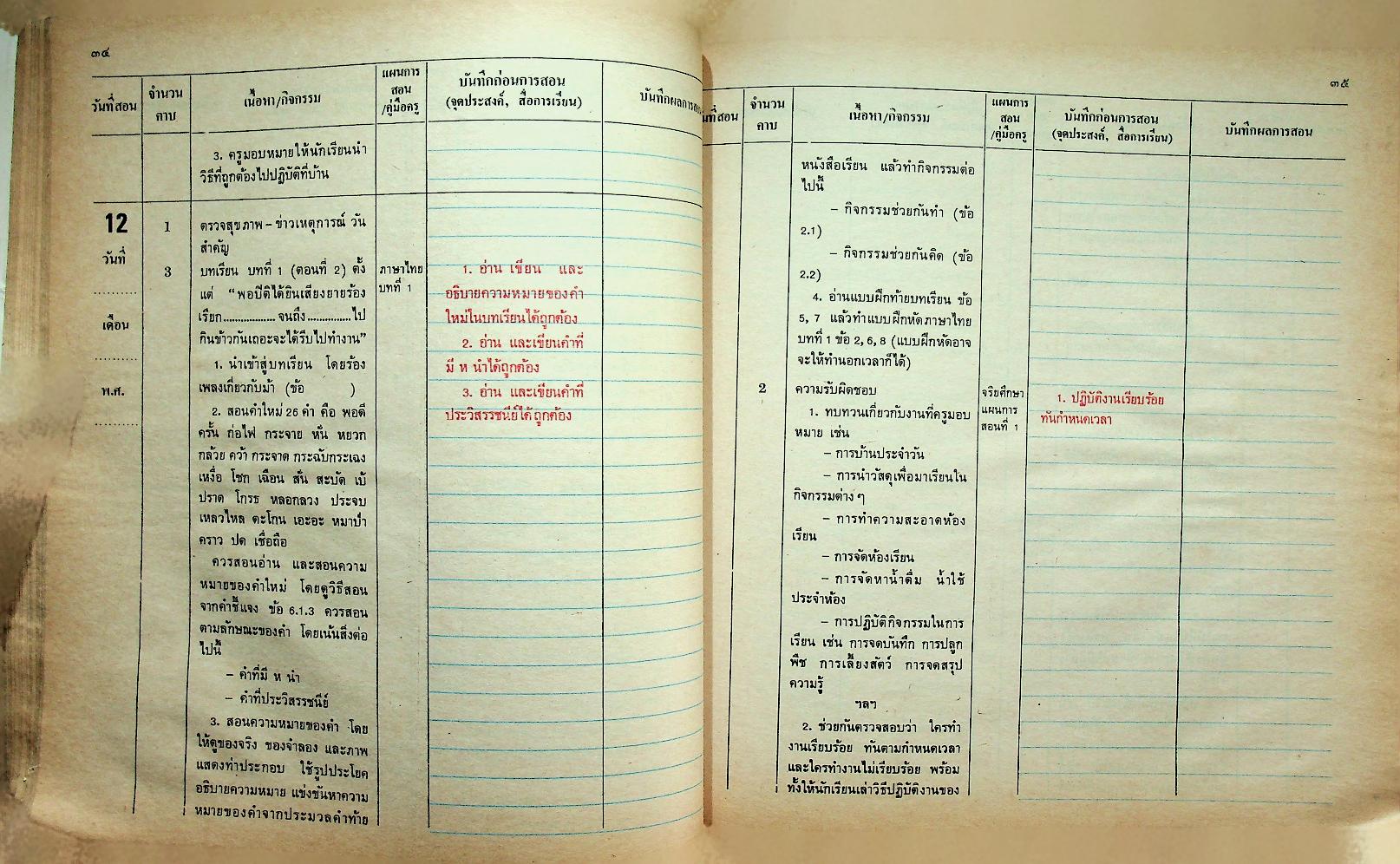 กำหนดการสอนรายวัน ชั้นประถมปีที่ 3 เล่ม 1 ภาคต้น 67 วัน ใช้แทนบันทึกการสอน