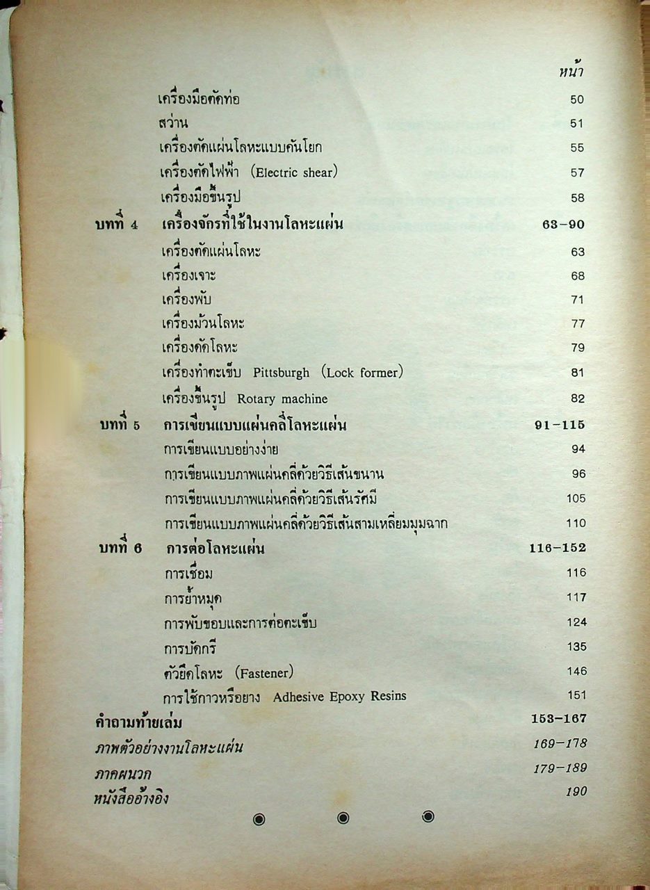 พื้นฐานโลหะแผ่น BASIC SHEET METAL