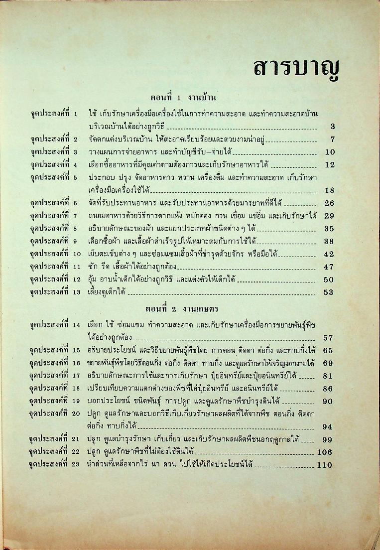 กลุ่มการงานและพื้นฐานอาชีพ ชั้นประถมศึกษาปีที่ 6