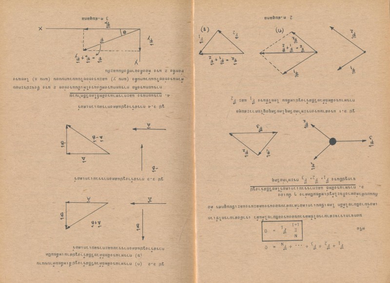 คู่มือ...Ent สมดุลกล