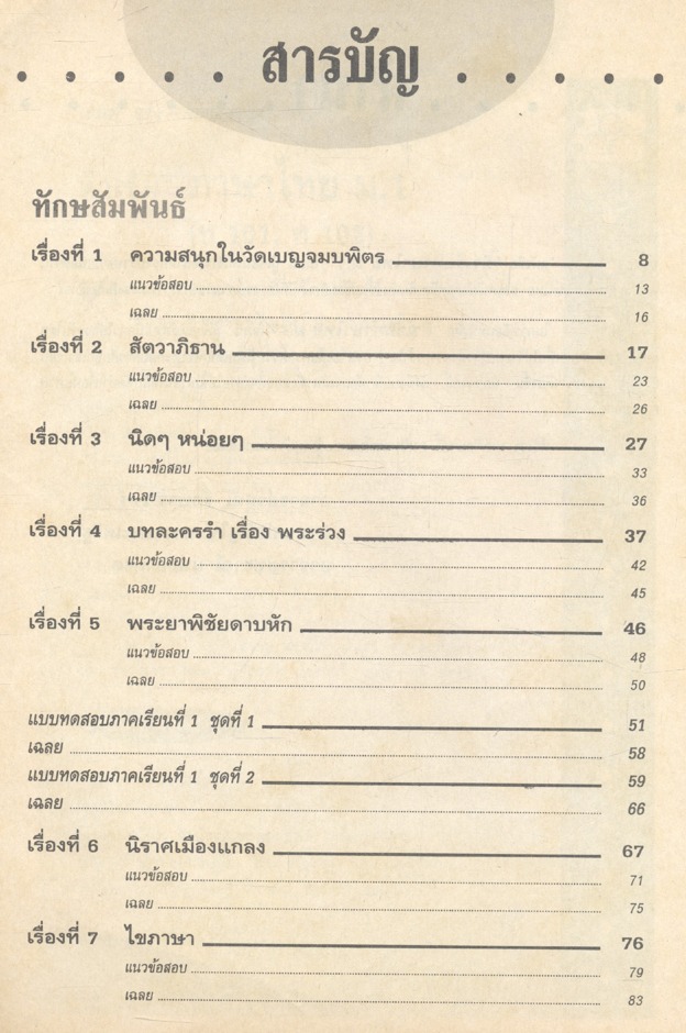 ติวเข้ม ภาษาไทย ม.1 ท 101 ท 102