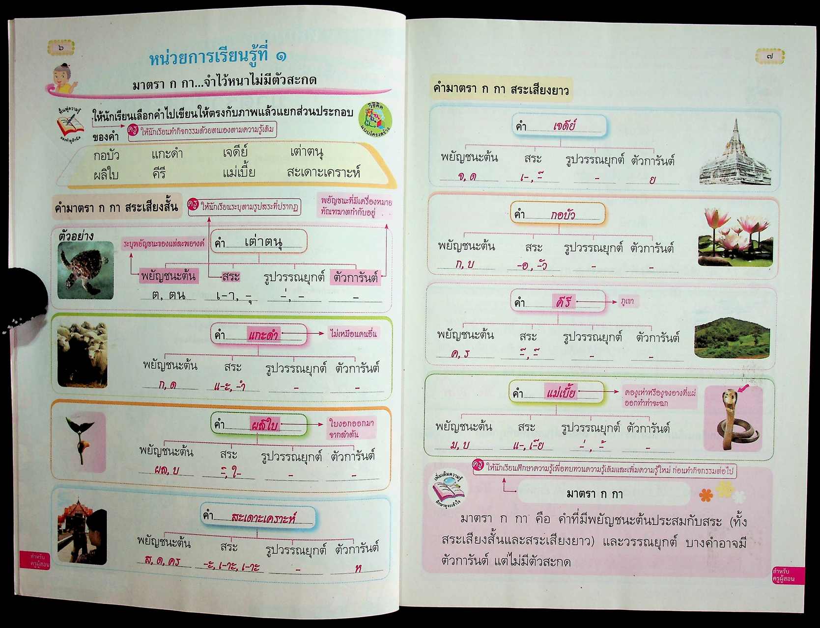 คู่มือครู ภาษาไทย ชั้นประถมศึกษาปีที่ ๔ ตรงตามหลักสูตรแกนกลางการศึกษาขั้นพื้นฐาน พุทธศักราช ๒๕๕๑