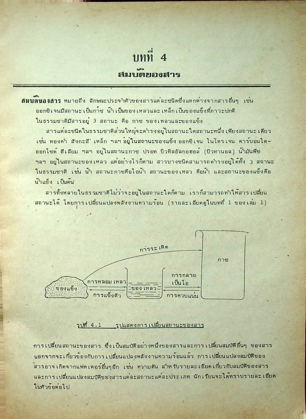 คู่มือ เคมี ม.4 เล่ม 2 (ว.032) ฉบับสมบูรณ์