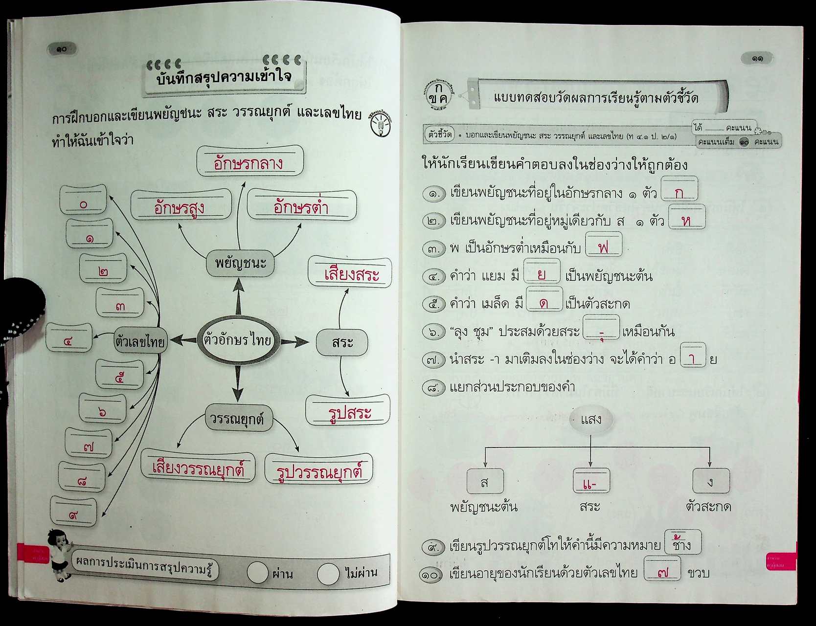 คู่มือครูหนังสือแบบฝึกหัด ภาษาไทย ชั้นประถมศึกษาปีที่ ๒ ตามหลักสูตรแกนกลางการศึกษาขั้นพื้นฐาน พุทธศักราช ๒๕๕๑