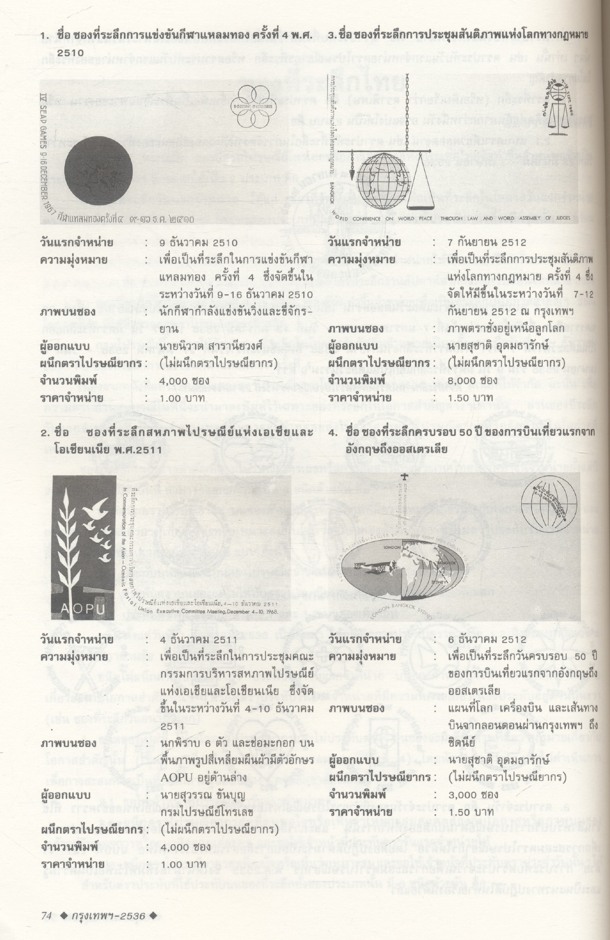 หนังสือที่ระลึกงานแสดงตราไปรษณีย์ยากรโลกกรุงเทพฯ ๒๕๓๖