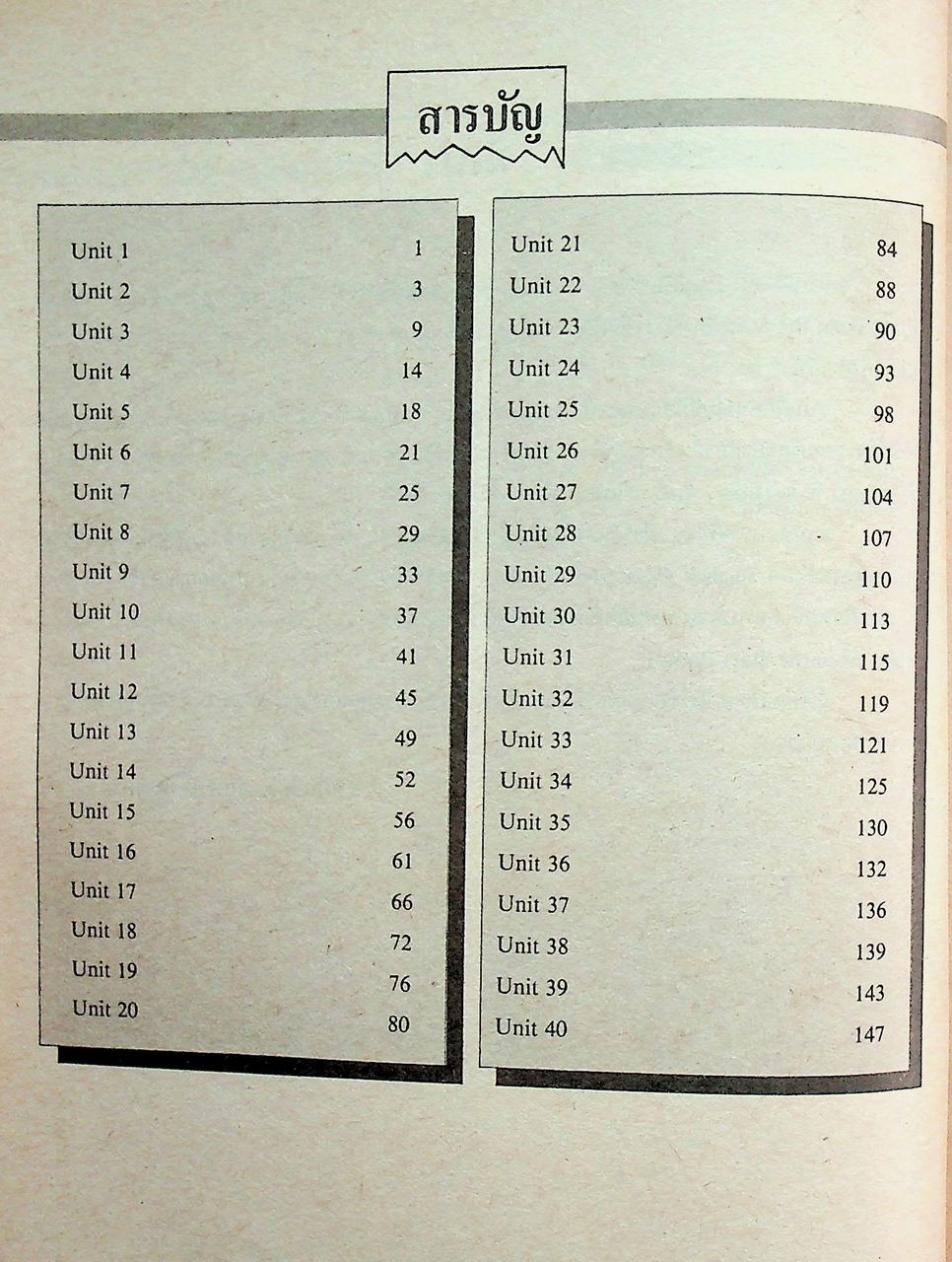 KEY WORKBOOK ENGLISH RIGHT FROM THE START BOOK 1 รายวิชา อ 021 - อ 022 เสริมทักษะ 1-2 ชั้นมัธยมศึกษาปีที่ 1 (ม.1)