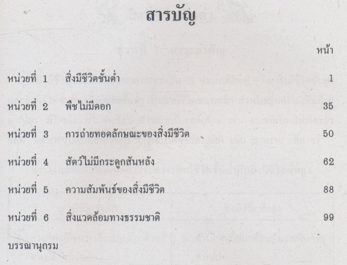 ชุดกิจกรรมเสริมทักษะกระบวนการทางวิทยาศาสตร์ เล่ม 3 สิ่งมีชีวิตและสิ่งแวดล้อม ชั้นประถมศึกษาปีที่ 6